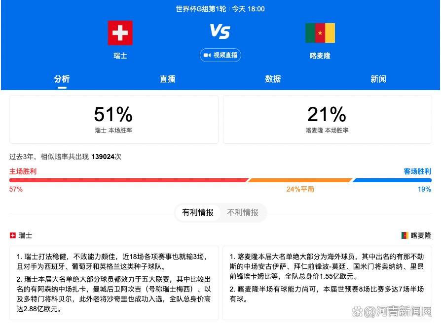 关于本场比赛的结果老实说，我在这场比赛之后的感觉非常棒，但比赛的过程确实是跌宕起伏的。